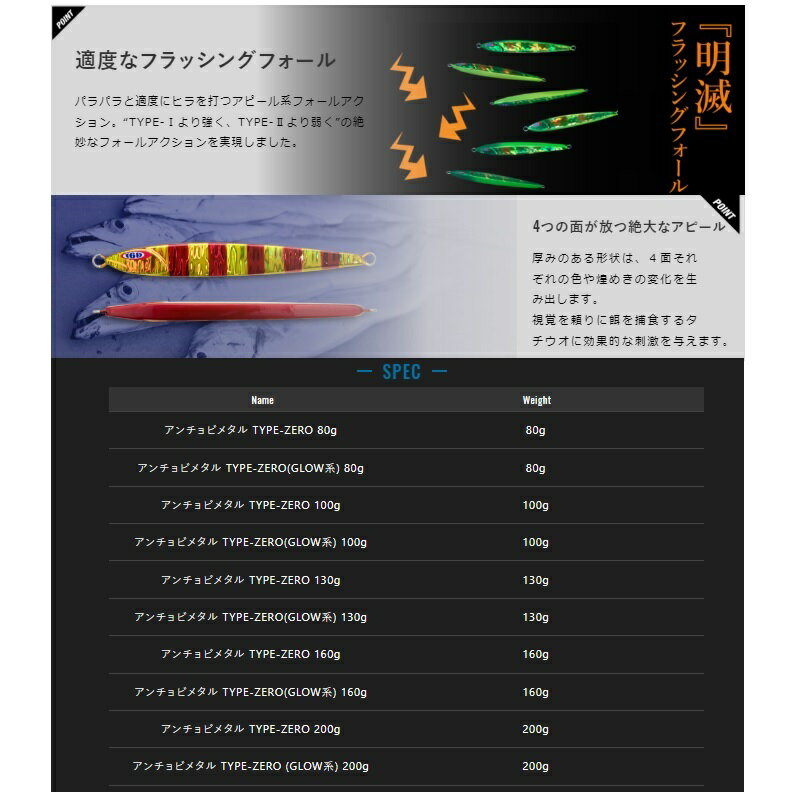 アンチョビメタル TYPE-ゼロ 160g グリキン/マグマウェーブホロ (2)