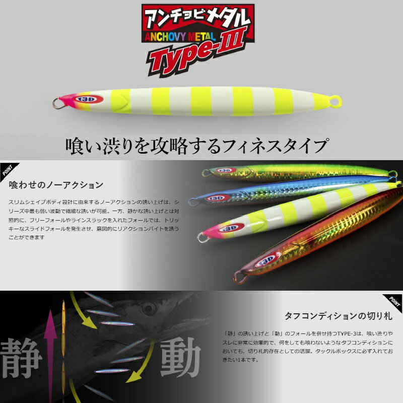 アンチョビメタル TYPE-3 250g チャートグローストライプ(GLOW) の商品画像2枚目