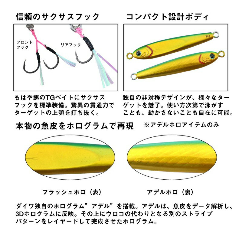 TGベイトスーパーライトジギング 80g ケイムラMGアカキン (3)