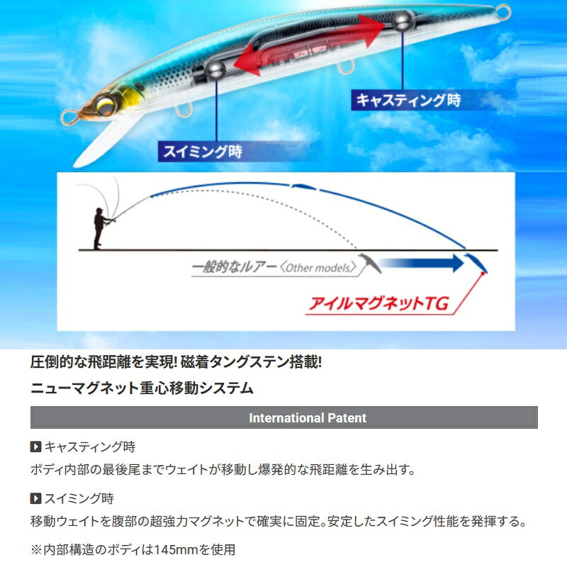 アイルマグネット TG ミノースリム(F) 17g ピンクヘッドクリアー の商品画像2枚目