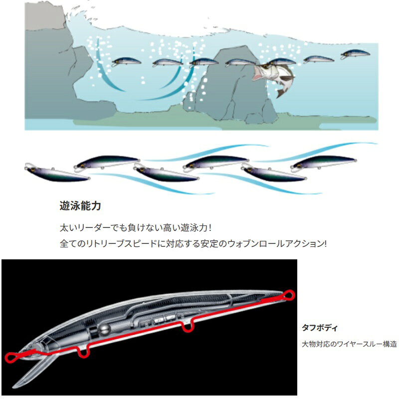 アイルマグネット TG ミノースリム(F) 17g ピンクヘッドクリアー の商品画像3枚目