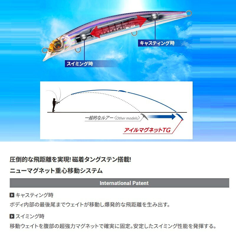 アイルマグネット TG ダータースリム(F) 29g ピンクヘッドクリアー の商品画像2枚目