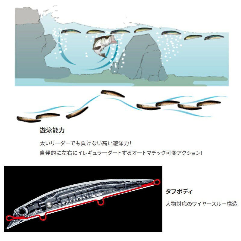 アイルマグネット TG ダータースリム(F) 29g ピンクヘッドクリアー の商品画像3枚目