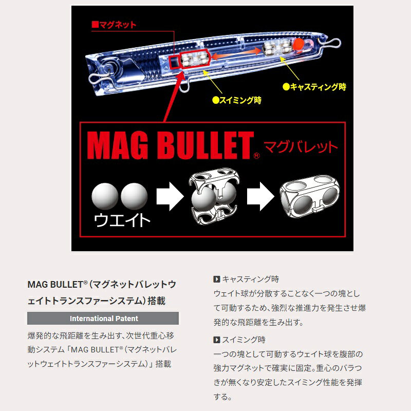 ソニックブーム® SBポップ 150F イワシ の商品画像2枚目
