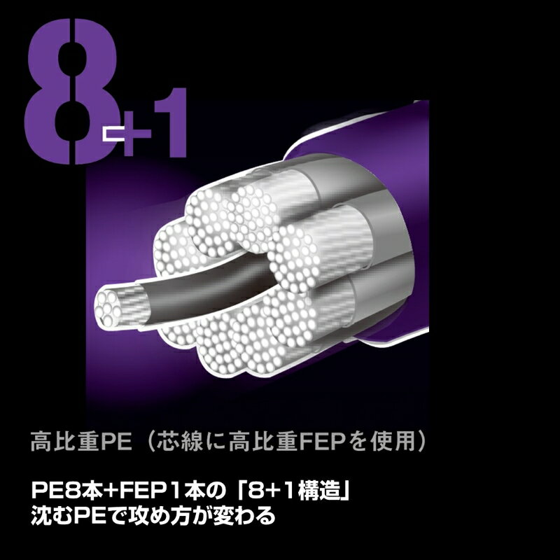 ダイワ UVF PEデュラヘビーX8+1+Si...の紹介画像3