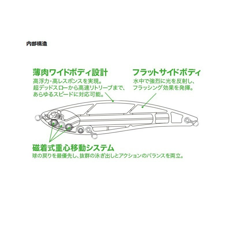 �ǥ奪���٥��롼�� �Х륯125F ACC0777 ���ڥޥåȥ��㡼��