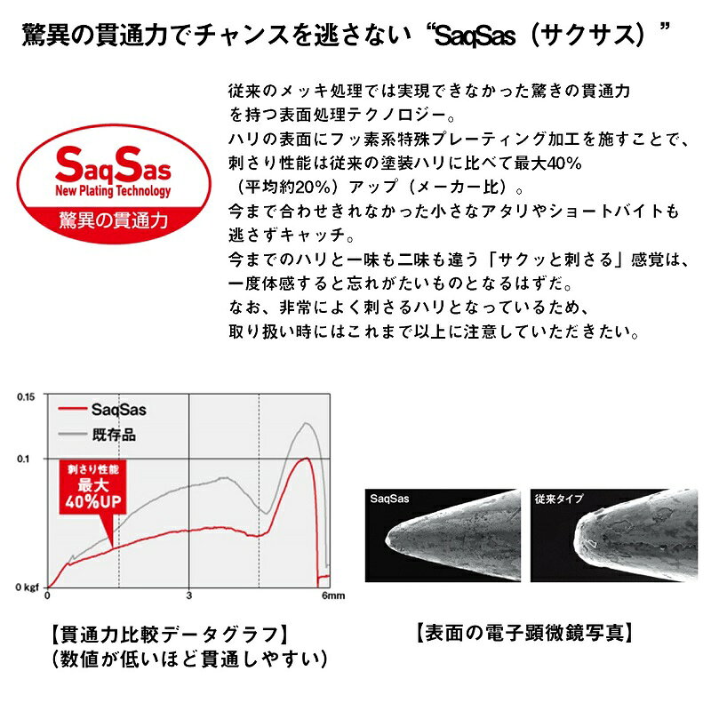 月下美人 小鉄5g ケイムラホロシラス の商品画像2枚目