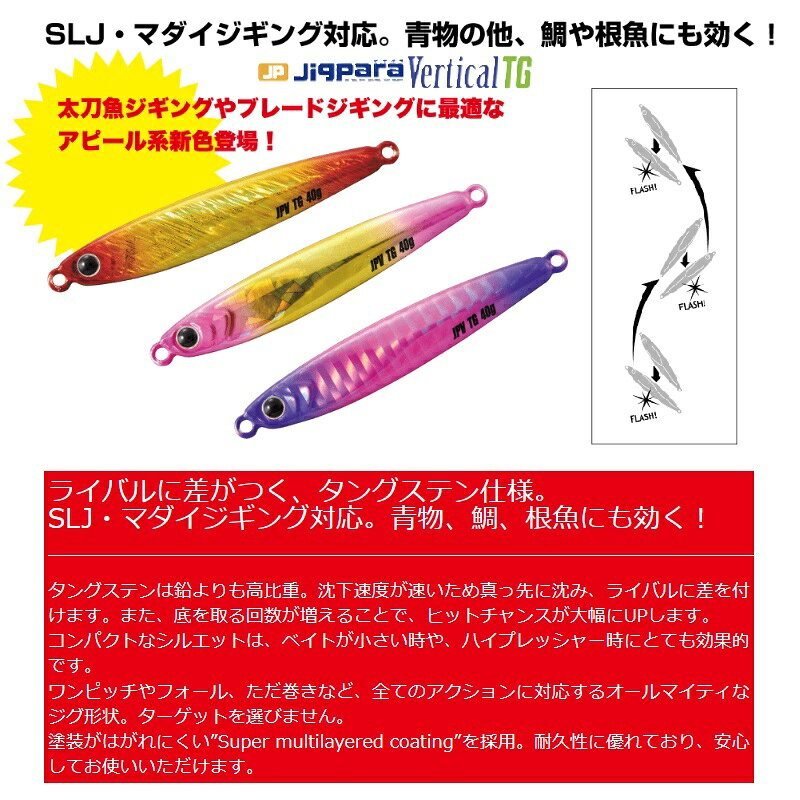 ジグパラ バーチカル タングステン 150g サンライズレッド の商品画像2枚目