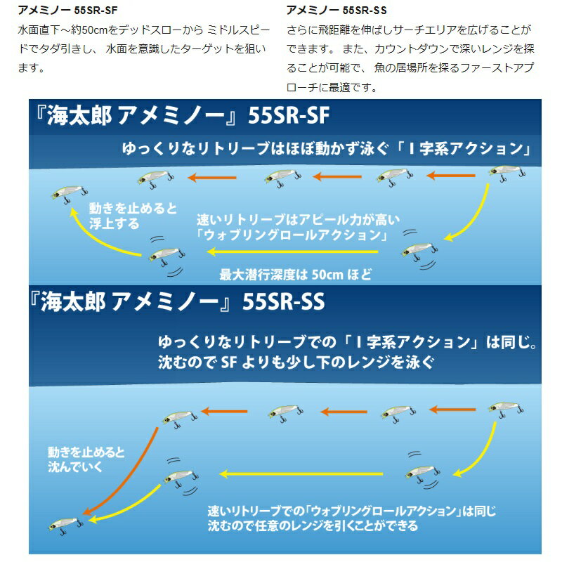 ����������Ϻ ����ߥΡ�55SR-SS #003 �ԥ󥯥Хå��ơ��륰����