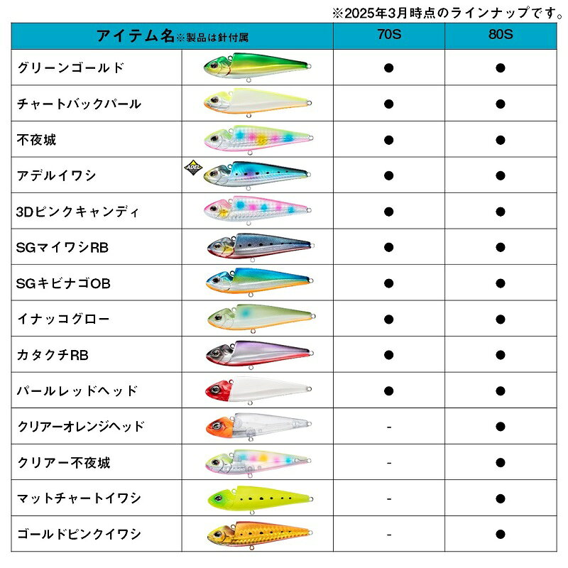 モアザン ベリーロール70S チャートバックパール の商品画像2枚目