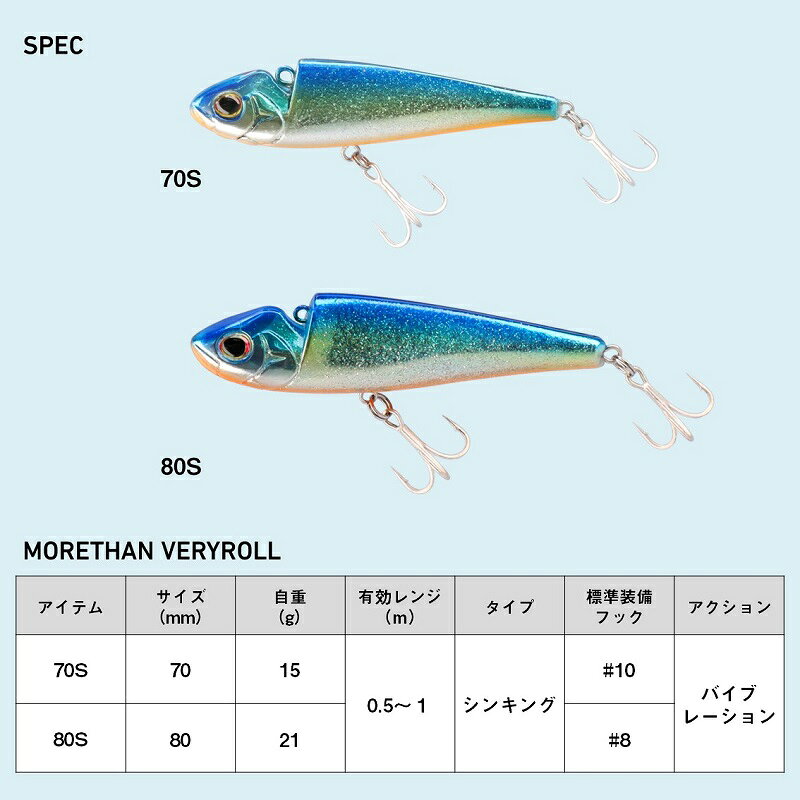 モアザン ベリーロール70S チャートバックパール の商品画像3枚目
