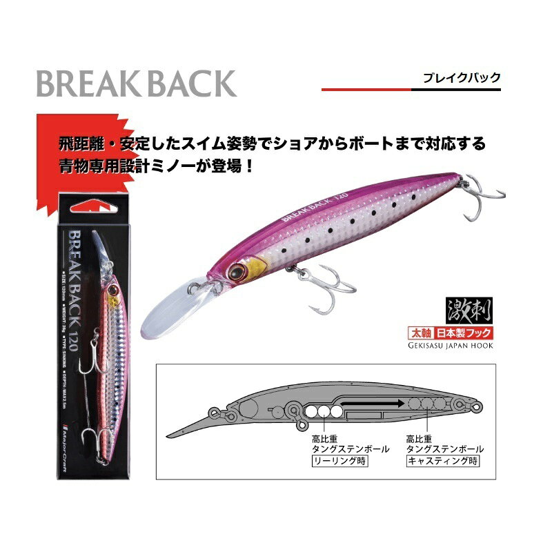 ブレイクバック 26g エッジオレンジ の商品画像2枚目