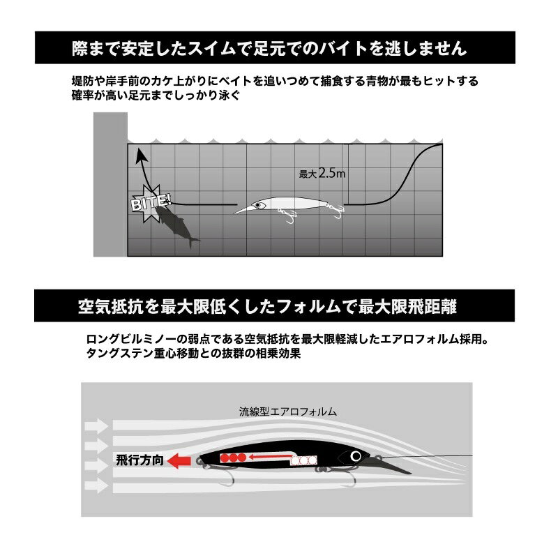 ブレイクバック 26g エッジオレンジ の商品画像3枚目