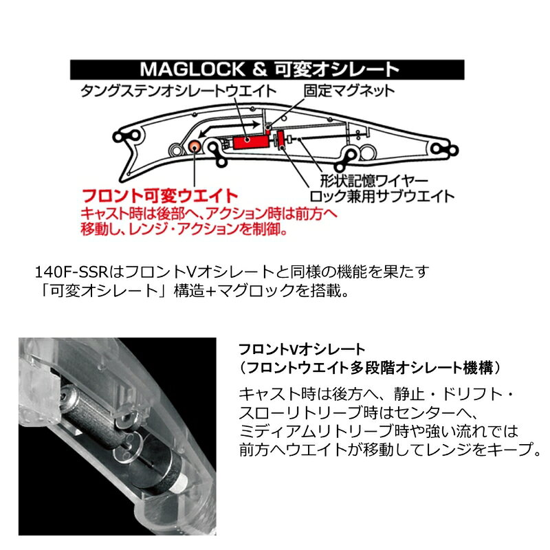 MT クロスウェイク 75FSSR アデルダブルチャートコノシロ の商品画像3枚目