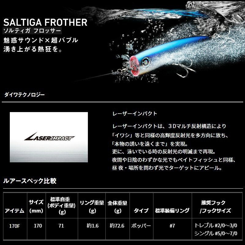 ソルティガ フロッサー 170F トロピッククリア の商品画像3枚目