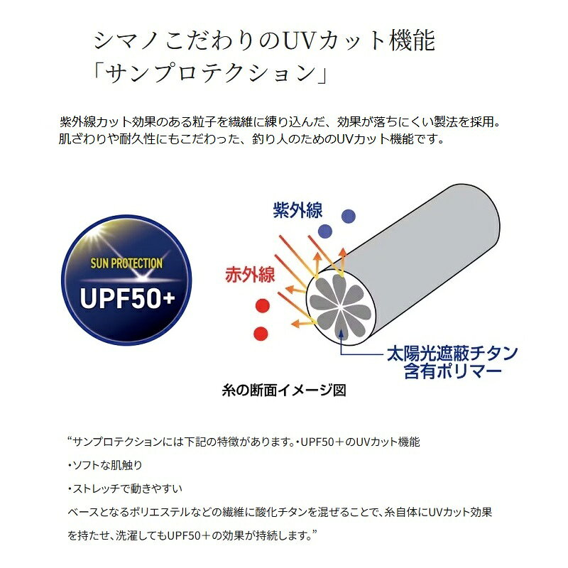 ���ޥΡ�GL-600V ����ץ��ƥ������ ���� �������� 5 M �饤�ȥ��졼�ޥ������