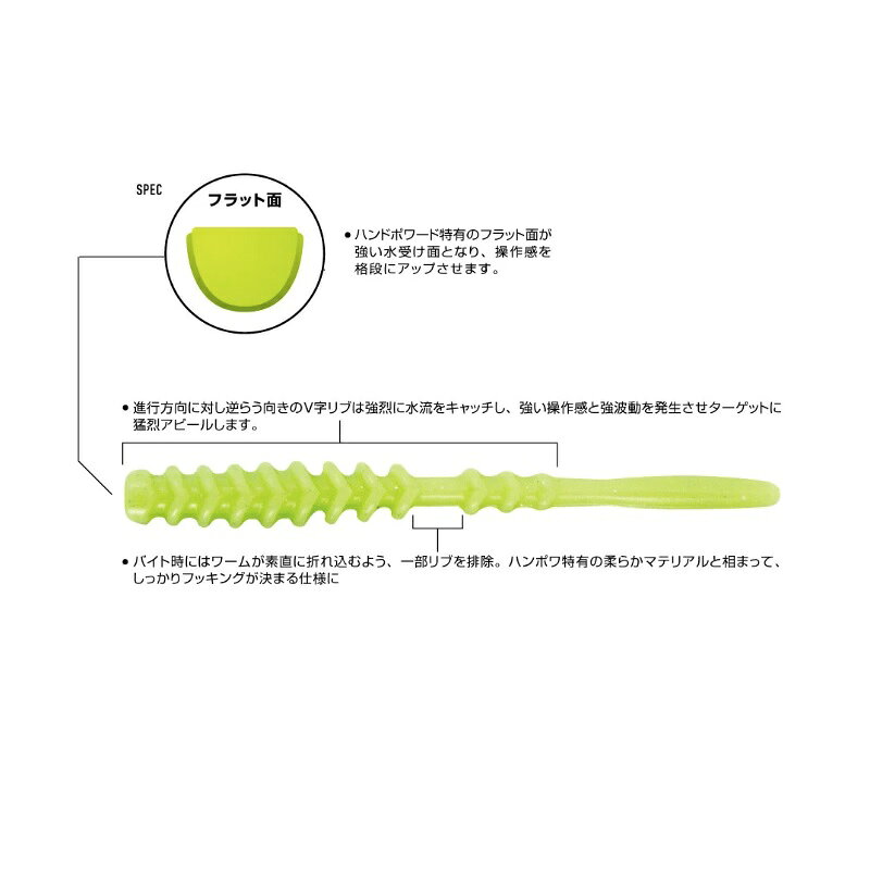釣具のFTOのマグバイト　ハンポワバキューム 2.8インチ #01 マスカットグロー｜アングル2