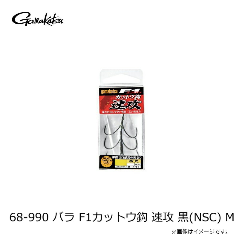 ���ޤ��ġ�68-990 �Х� F1���åȥ��� ®�� ��(NSC) M