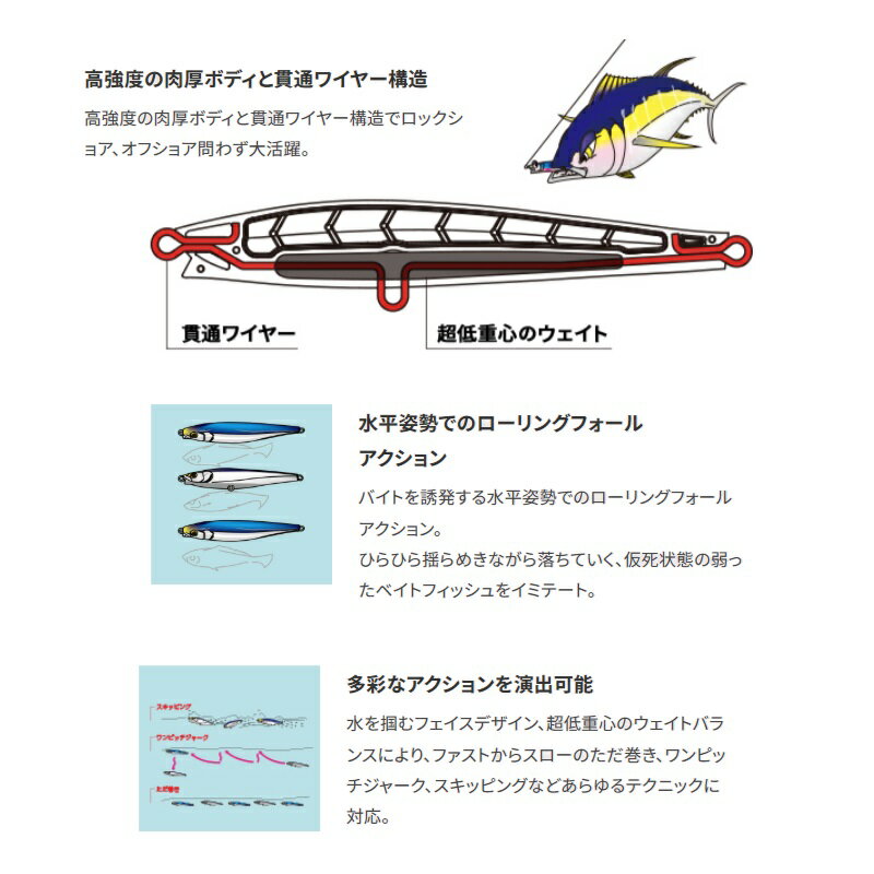ハードコア® モンスターショット®(S) 30g ケイブルーメッキ (3)