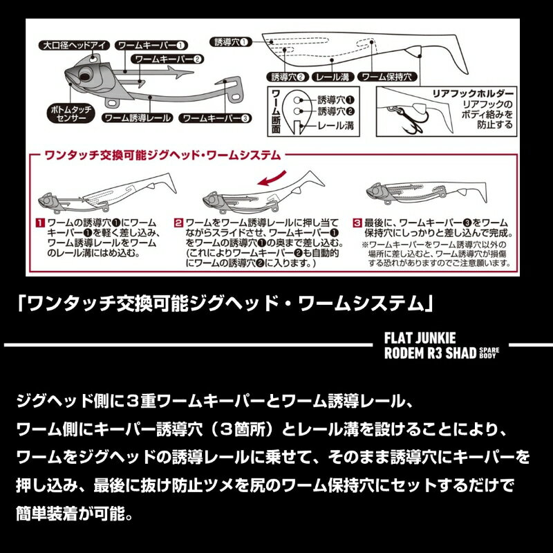 ������ե�åȥ���󥭡� ���ǥ�R3����å� ���ڥ��ܥǥ� �ҥ��ԥ󥯥ޡ��֥�