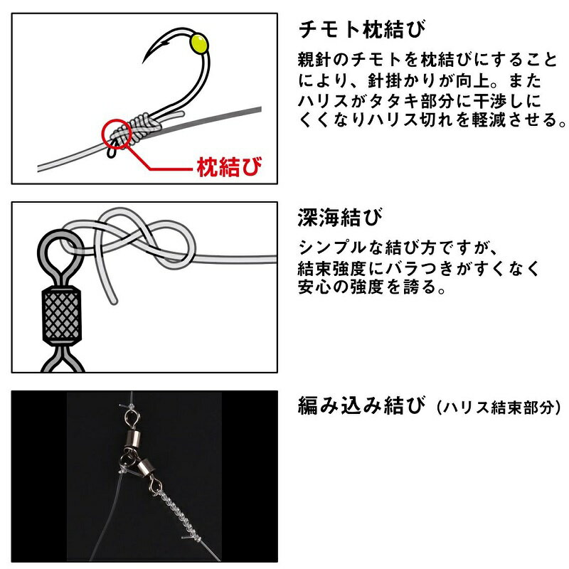 ��������ҥ��ųݤ� �ؤ��� LBG ���󥰥�7/12-7