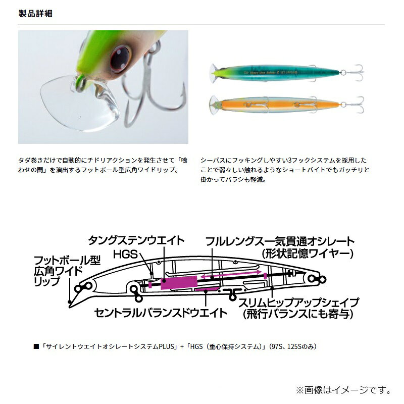 ショアラインシャイナーZセットアッパー125S 小沼スペシャルVer.煌 の商品画像2枚目