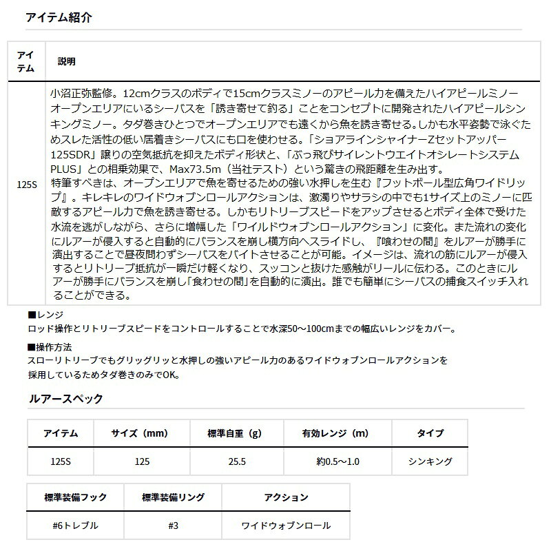 ショアラインシャイナーZセットアッパー125S 小沼スペシャルVer.煌 の商品画像3枚目