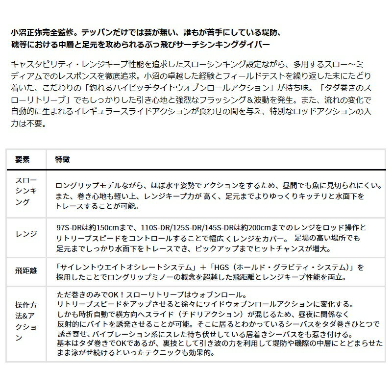 ショアラインシャイナーZセットアッパー125SDR 小沼スペシャル (2)