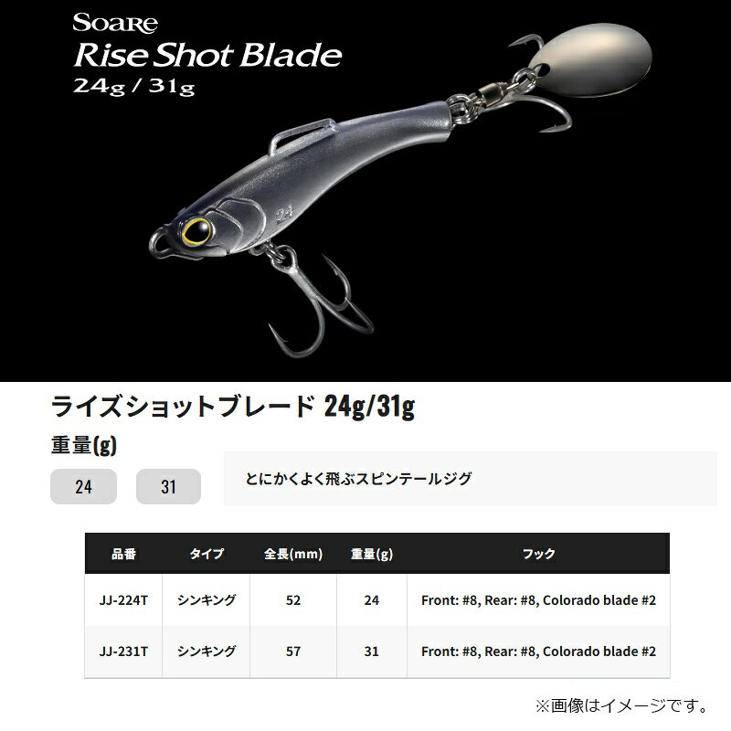 ライズショットブレード 31g Sモモフラッシュ の商品画像2枚目