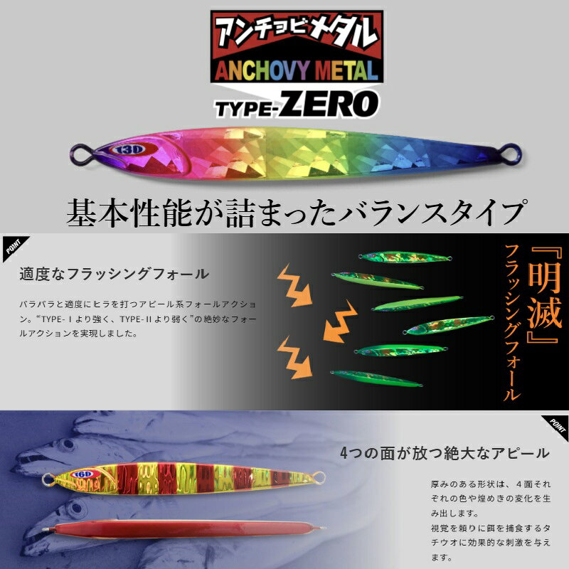 アンチョビメタル TYPE-ゼロ 100g 有明ハイアピールUVキャンディ の商品画像2枚目