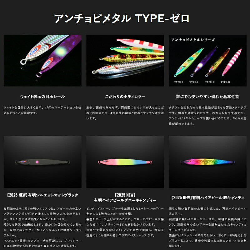 アンチョビメタル TYPE-ゼロ 100g 有明ハイアピールUVキャンディ の商品画像3枚目