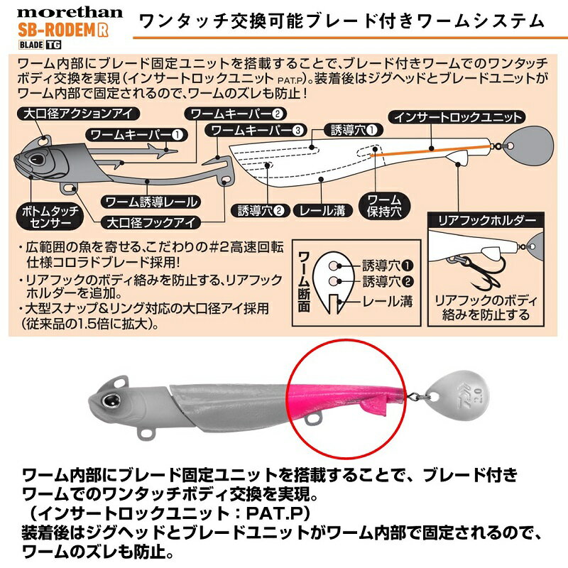 SBロデムRブレードTG-30g バーニングゴールドイワシ (3)