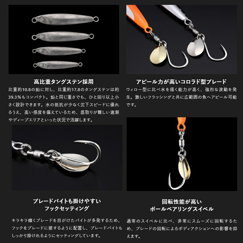 ラスパティーンTG NEOブレード 60g シラスシルバー/マグマウェーブホロ (3)