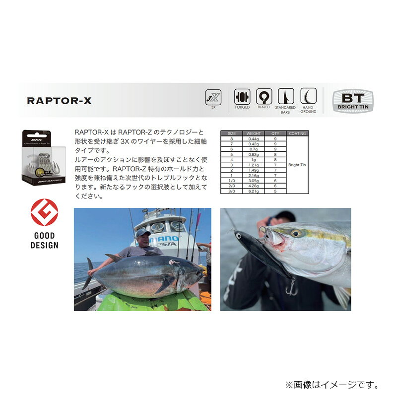 RAPTOR-X #3 の商品画像2枚目
