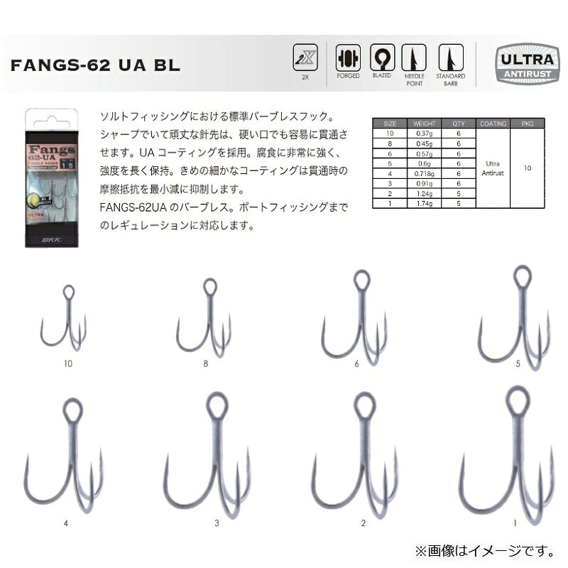 FANGS-62 UA BL #4 の商品画像2枚目