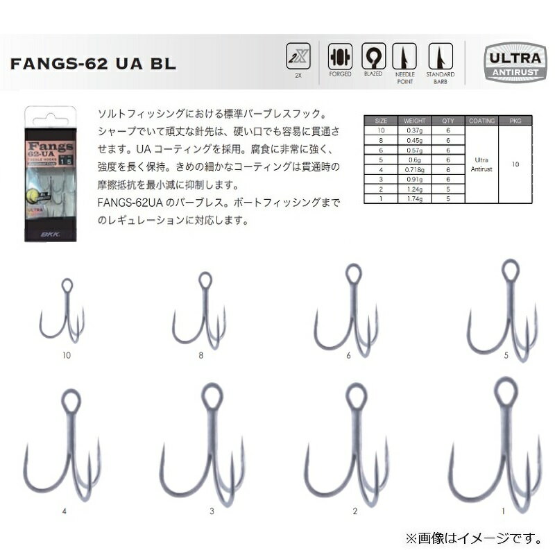 FANGS-62 UA BL #4 (2)