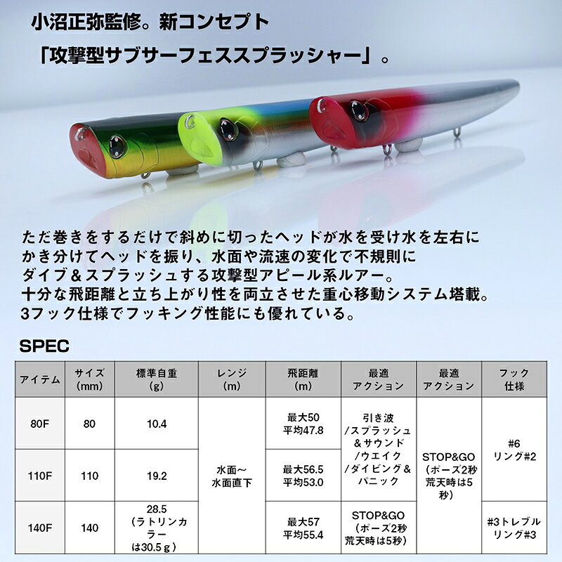 MORETHAN バーストアッパー110F ラトリン小沼スペシャル の商品画像3枚目