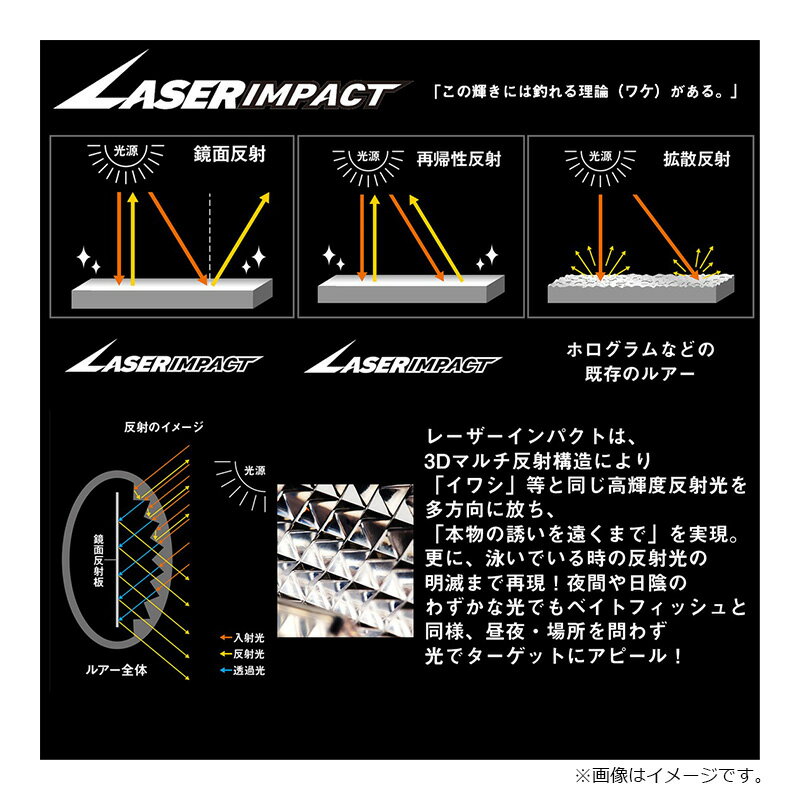 モアザン クロスウェイクR125F-SSR レーザーインパクト LIチャートバック (3)