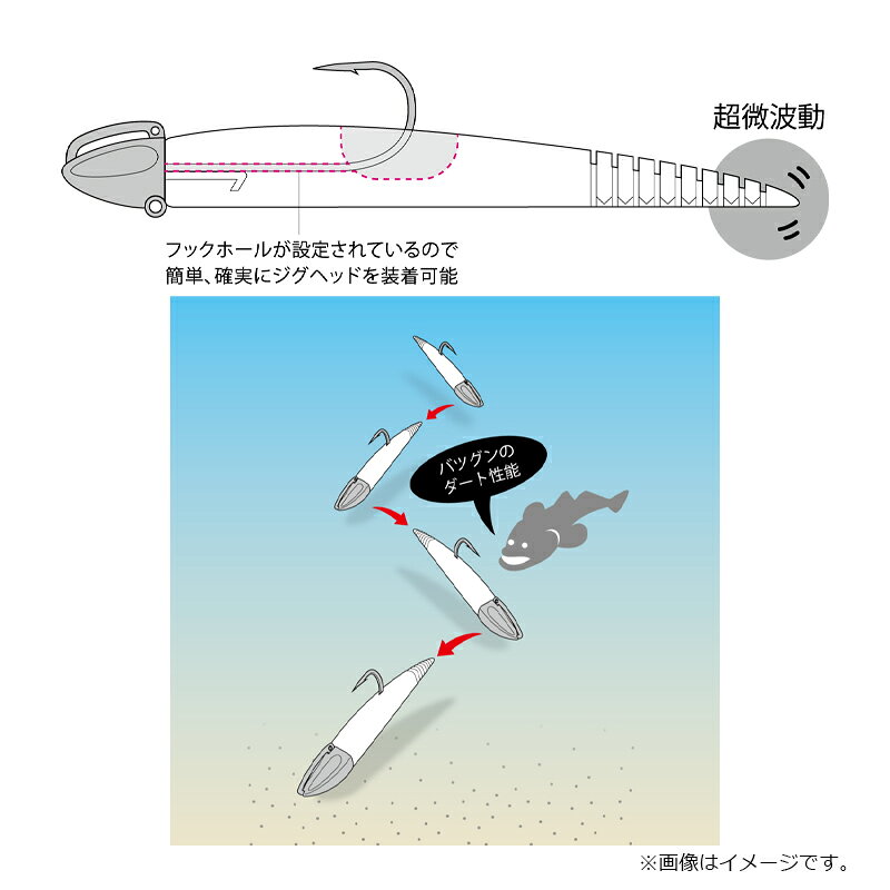 釣具のFTOのメジャークラフト　FRUB-ST4 ウルトラベイトストレート 4インチ #001 ブルーシルバー(UV)｜アングル3