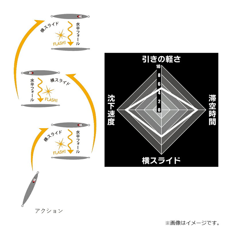 ジグパラ バーチカル クウェル 350g スーパーグローピンクグロー の商品画像2枚目
