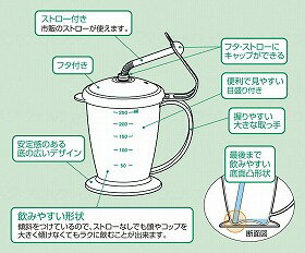コップ 小森樹脂 ストロー 安定 転倒防止 キャップ付 安定ストローコップ おすすめ...