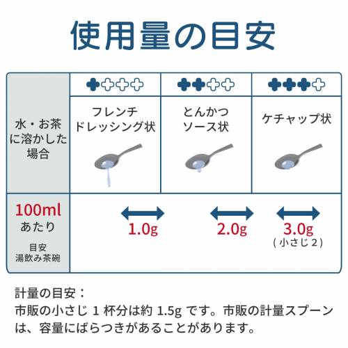 トロミ材 健康補助食品 日清オイリオグループ スティックタイプ トロミ調節食品15時までのご注文で即日出荷(休業日除く) トロミアップパーフェクト 3gX50本 おすすめ スムーズ 簡単 便利 混ぜるだけ 溶けやすい 安心 食べやすい 介護 fu-ku-10027555 ケアフーク サンプル画像3