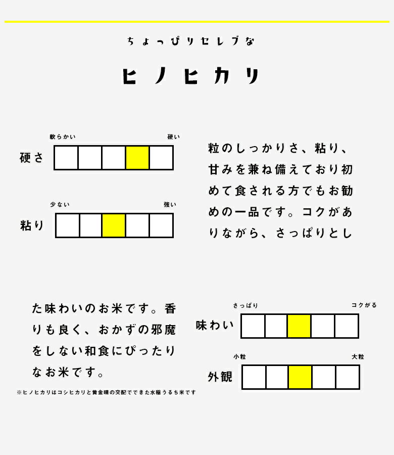★無洗米★【2年産】ちょっぴりセレブなヒノヒカリ 精米10kg【無洗米 送料無料 10kg】【お米 10kg 送料無料】米/お米/コメ【ひのひかり】【国産】【米 10kg】【無洗米 10kg】