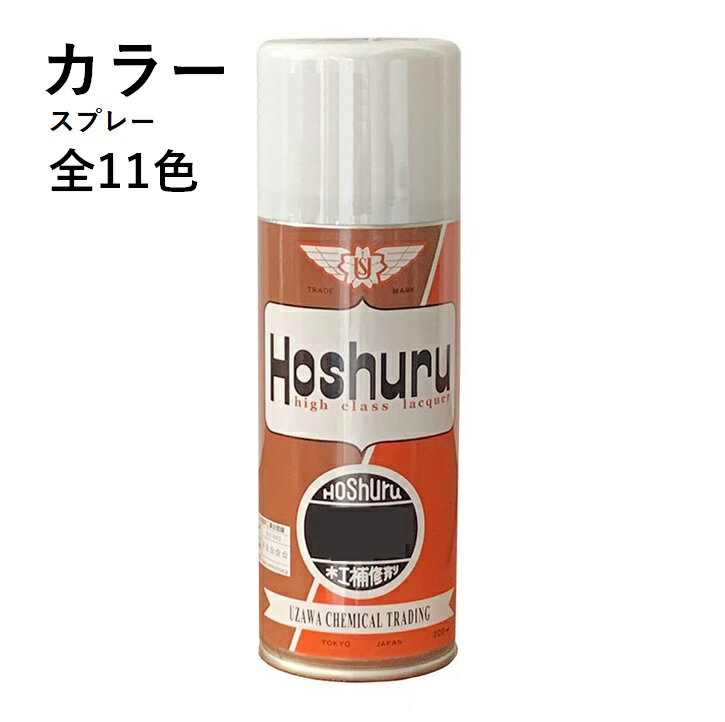 thsrcβ