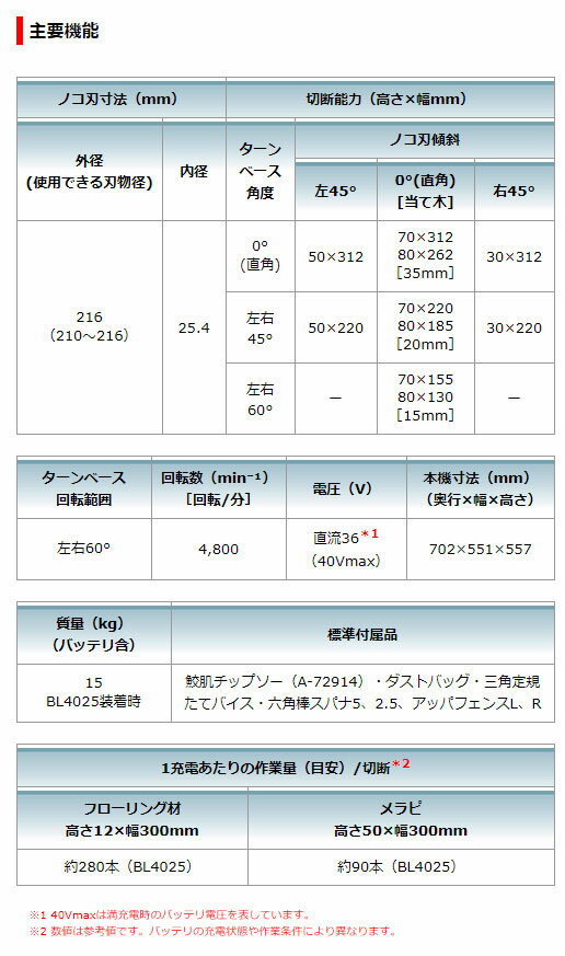 【マキタ】充電式スライドマルノコLS005GZ　本体のみ（鮫肌チップソー付）（バッテリ・充電器・ワイヤレスユニット別売）40Vmax