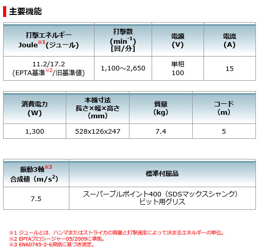 �ڥޥ�������ư�ϥ�� HM1111C�֥����ѡ��֥�ݥ����400���ץ饹���å��������ա�