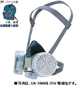 【重松製作所】直結式小型防毒マスク　GM28(吸収缶は付属していません）