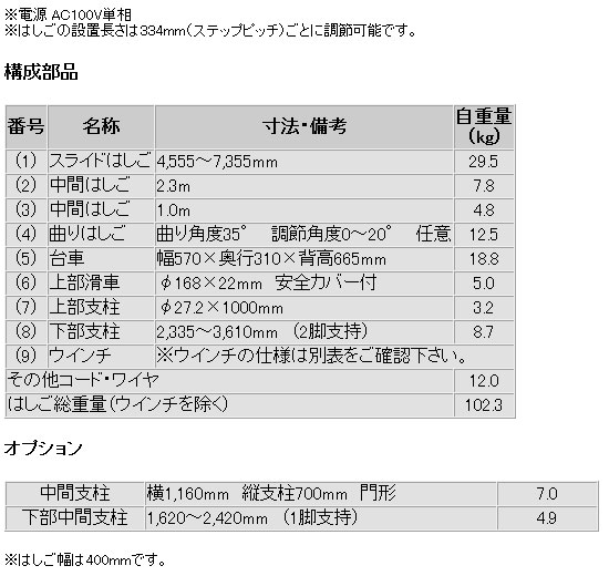 �ڥȡ��衼��������ۥޥ��ƥ��ѥNJP-MD2N�����2Ϣ���饤�ɥϥ������ȵ��ʥ�������ܥϥ����켰�Υ��å��ʡ�
