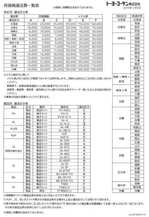 【トーヨーコーケン】簡易リフト荷揚機マイティパワーJA-4CX