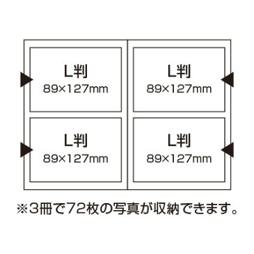 【ポイント5倍】アルバム ナカバヤシ ミニポケット3冊セット スヌーピー 3冊でL判72枚収納 ア-PAL-205-3P #103#